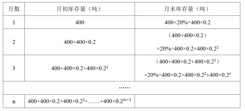 职业能力倾向测验,历年真题,2016年下半年事业单位联考《职业能力倾向测验》B类真题