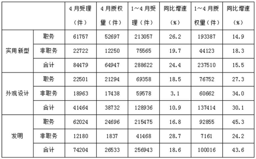 职业能力倾向测验,历年真题,2016年下半年事业单位联考《职业能力倾向测验》A类真题