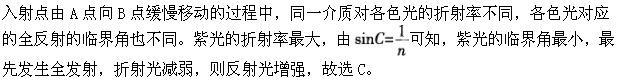 职业能力倾向测验,章节练习,事业单位职业能力倾向测验