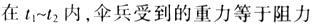 职业能力倾向测验,章节练习,事业单位职业能力倾向测验