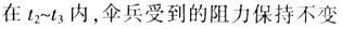 职业能力倾向测验,章节练习,事业单位职业能力倾向测验