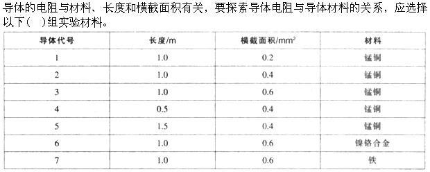 职业能力倾向测验,章节练习,事业单位职业能力倾向测验