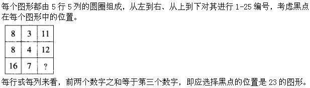 职业能力倾向测验,章节练习,言语理解与表达,强化练习