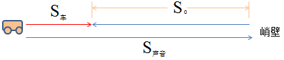 职业能力倾向测验,历年真题,2016年上半年事业单位联考《职业能力倾向测验》D类真题