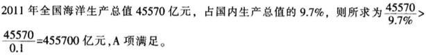 职业能力倾向测验,章节冲刺,数量关系