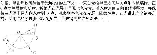 职业能力倾向测验,强化训练,职业能力倾向测验言语理解与表达