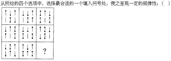 职业能力倾向测验,强化训练,职业能力倾向测验言语理解与表达