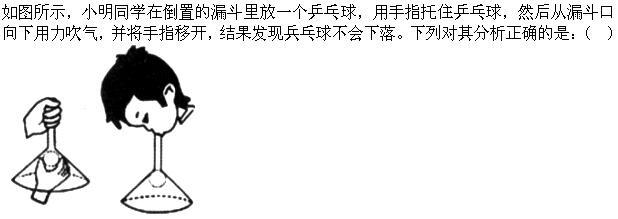 职业能力倾向测验,强化训练,职业能力倾向测验言语理解与表达