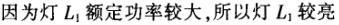 职业能力倾向测验,章节练习,言语理解与表达