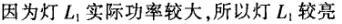 职业能力倾向测验,章节练习,言语理解与表达