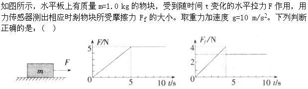 职业能力倾向测验,强化训练,言语理解与表达