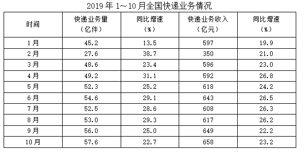 职业能力倾向测验,历年真题,2020年7月事业单位联考《职业能力倾向测验》A类真题