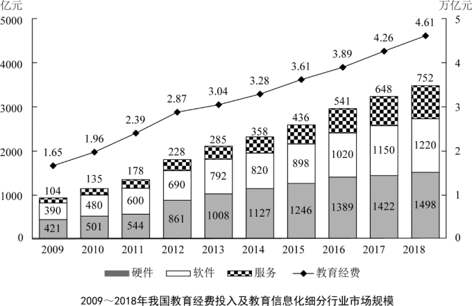 职业能力倾向测验,历年真题,2020年7月事业单位联考《职业能力倾向测验》A类真题