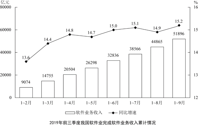 职业能力倾向测验,历年真题,2020年7月事业单位联考《职业能力倾向测验》B类真题