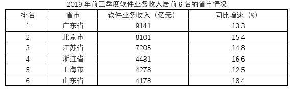 职业能力倾向测验,历年真题,2020年7月事业单位联考《职业能力倾向测验》B类真题