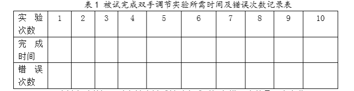 职业能力倾向测验,历年真题,2020年7月事业单位联考《职业能力倾向测验》C类真题