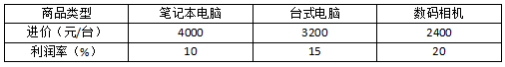 职业能力倾向测验,历年真题,2020年7月事业单位联考《职业能力倾向测验》C类真题