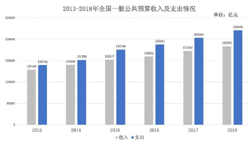 职业能力倾向测验,历年真题,2020年10月事业单位联考《职业能力倾向测验》A类真题