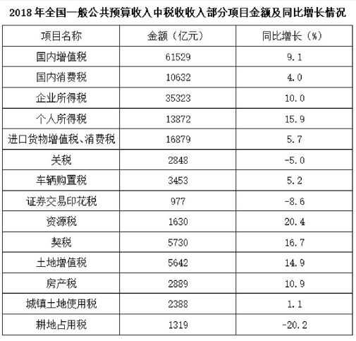 职业能力倾向测验,历年真题,2020年10月事业单位联考《职业能力倾向测验》A类真题