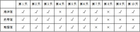 职业能力倾向测验,历年真题,2020年10月事业单位联考《职业能力倾向测验》A类真题