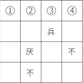 职业能力倾向测验,历年真题,2020年事业单位联考《职业能力倾向测验》真题精选2