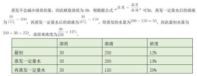 职业能力倾向测验,历年真题,2020年事业单位联考《职业能力倾向测验》真题精选1