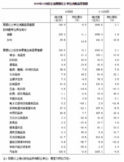 职业能力倾向测验,历年真题,2020年事业单位联考《职业能力倾向测验》真题精选1