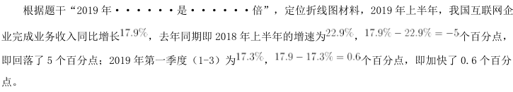 职业能力倾向测验,历年真题,2020年事业单位联考《职业能力倾向测验》真题精选2