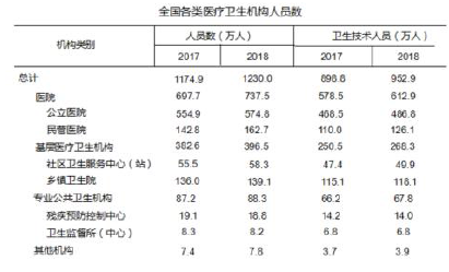 职业能力倾向测验,历年真题,事业单位招聘联考综合素质测试试题精选1