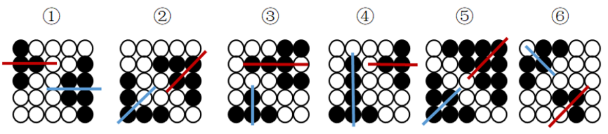 职业能力倾向测验,点睛提分卷,2022年B类事业单位招聘《行测》点睛提分卷1 职业能力倾向测验,点睛提分卷,2022年B类事业单位招聘《行测》点睛提分卷1