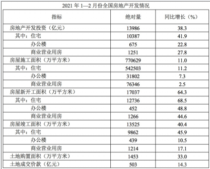 职业能力倾向测验,点睛提分卷,2022年B类事业单位招聘《行测》点睛提分卷1