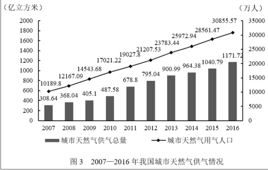 职业能力倾向测验,模拟考试,2022年事业单位招聘《行测》模拟试卷2