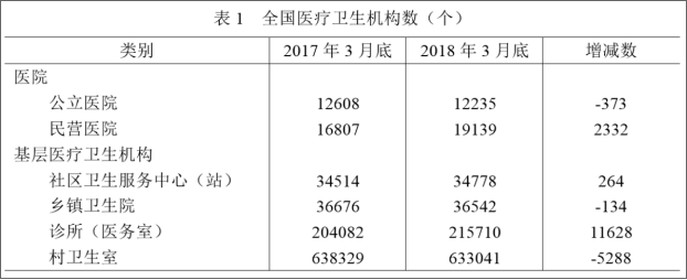 职业能力倾向测验,模拟考试,2022年事业单位招聘《行测》模拟试卷3