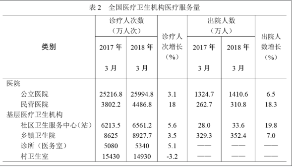 职业能力倾向测验,模拟考试,2022年事业单位招聘《行测》模拟试卷3