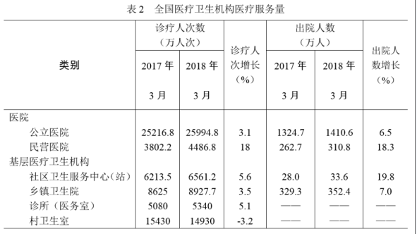 职业能力倾向测验,模拟考试,2022年事业单位招聘《行测》模拟试卷3