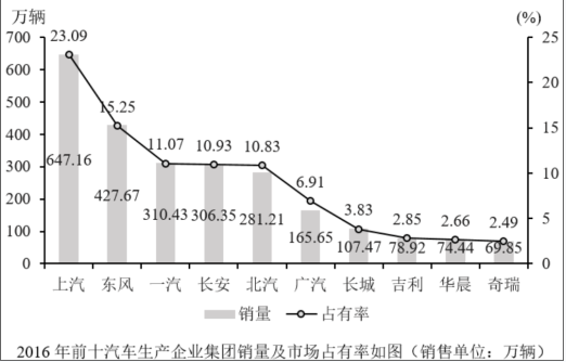 职业能力倾向测验,模拟考试,2022年事业单位招聘《行测》模拟试卷4