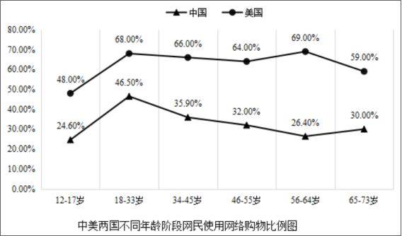 职业能力倾向测验,考前冲刺,2022A类事业单位招聘《行测》考前冲刺1