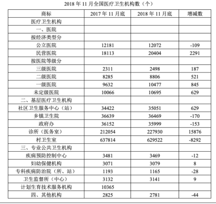 职业能力倾向测验,预测试卷,2022年事业单位招聘《行测》预测试卷3