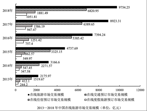 职业能力倾向测验,点睛提分卷,2022年A类事业单位招聘《行测》点睛提分卷2