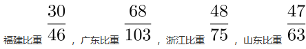 职业能力倾向测验,押题密卷,2022年A类事业单位招聘《行测》押题密卷2