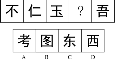 职业能力倾向测验,点睛提分卷,2022年A类事业单位招聘《行测》点睛提分卷2