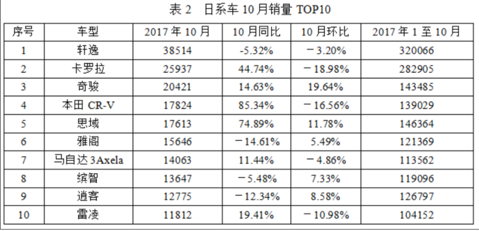 职业能力倾向测验,预测试卷,2022年事业单位招聘《行测》预测试卷2