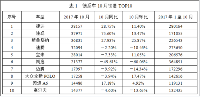 职业能力倾向测验,预测试卷,2022年事业单位招聘《行测》预测试卷2