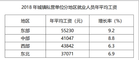 职业能力倾向测验,预测试卷,2022年事业单位招聘《行测》预测试卷3