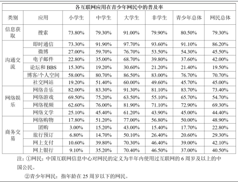 职业能力倾向测验,点睛提分卷,2022年A类事业单位招聘《行测》点睛提分卷1