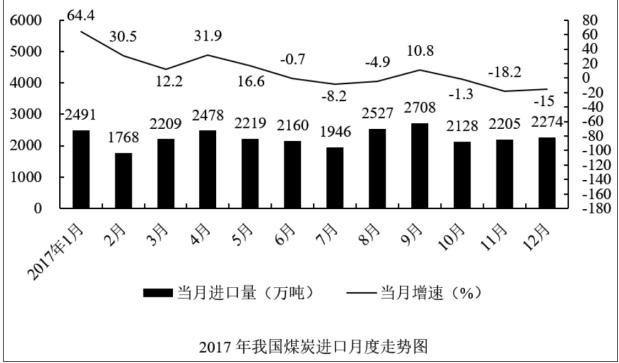 职业能力倾向测验,押题密卷,2022年A类事业单位招聘《行测》押题密卷2