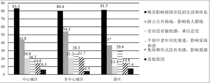 职业能力倾向测验,考前冲刺,2022A类事业单位招聘《行测》考前冲刺2