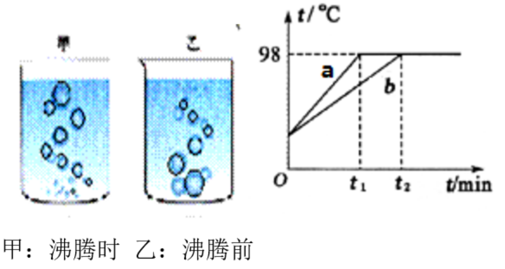 职业能力倾向测验,押题密卷,2022年C类事业单位招聘《行测》押题密卷1