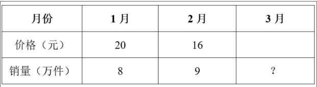 职业能力倾向测验,押题密卷,2022年C类事业单位招聘《行测》押题密卷1