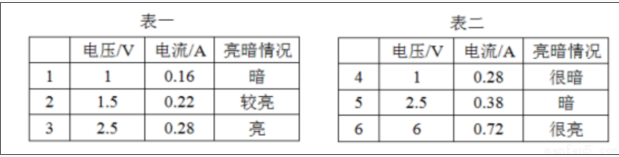 职业能力倾向测验,考前冲刺,2022年C类事业单位招聘《行测》考前冲刺1